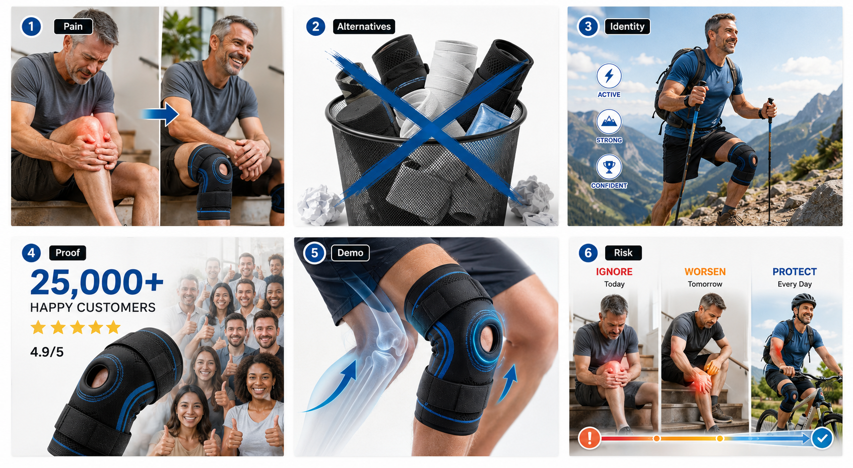 The same product can become six completely different ads depending on the angle.