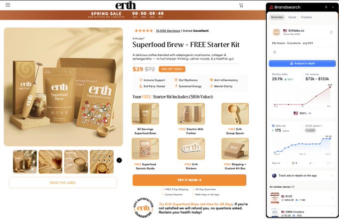 This store went from nothing to 29k monthly visitors