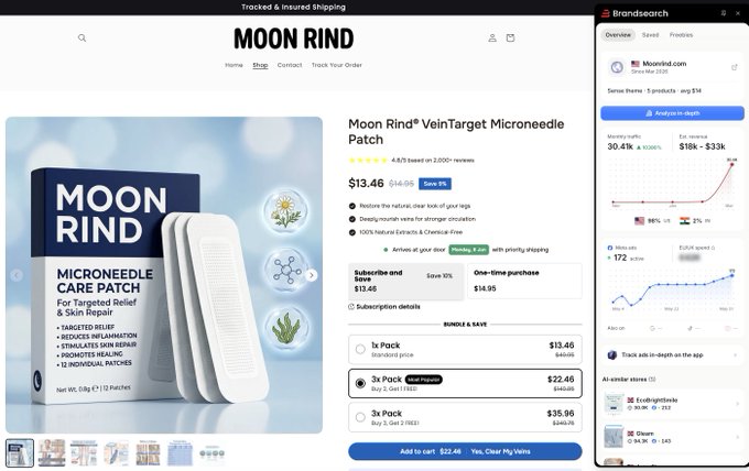 This store went from nothing to 30k monthly visitors in one month