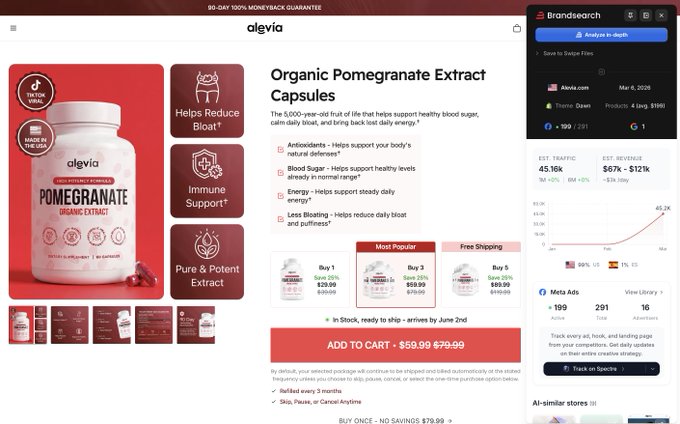 This new store went from nothing to 45k monthly visitors in one month
